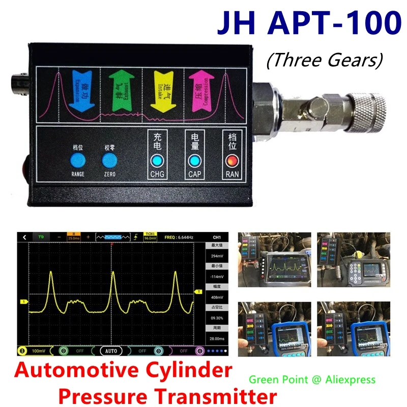 Transmisor de Presión de Cilin - Signal Generator Spectrum Analyzer reseña y precio